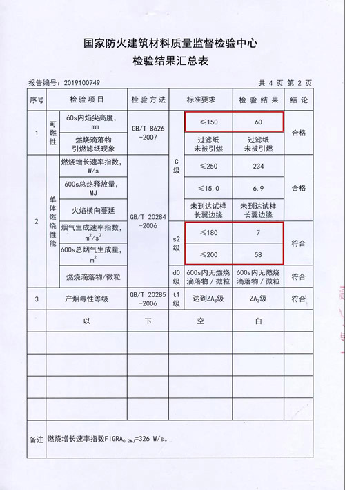 太阳城官网(中国)集团有限公司