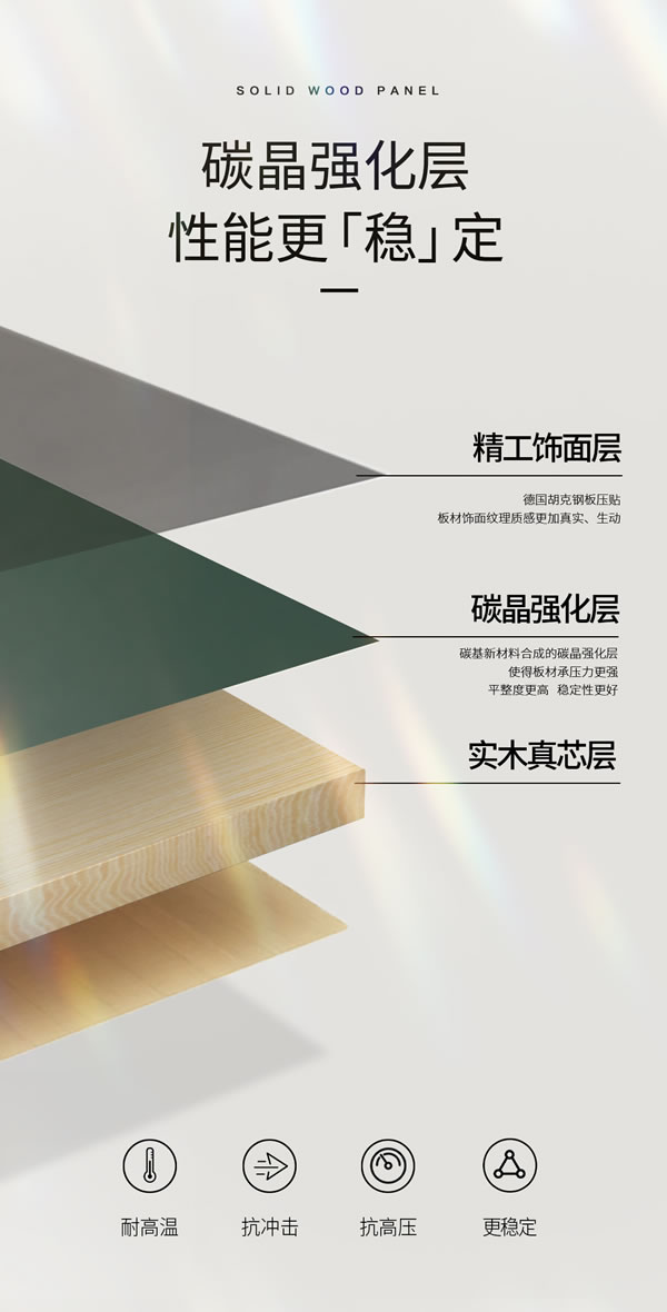 太阳城官网(中国)集团有限公司